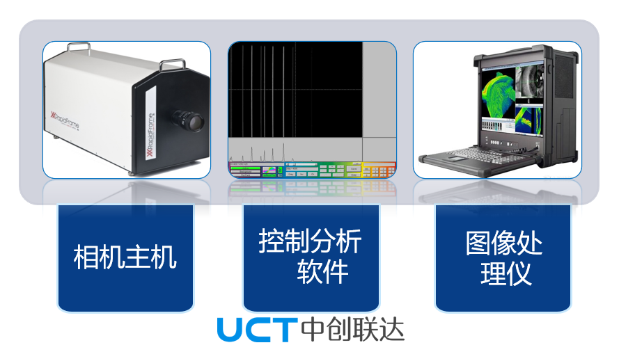 ICCD超高速相機系統組成