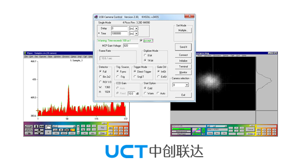 超速ICCD攝像機